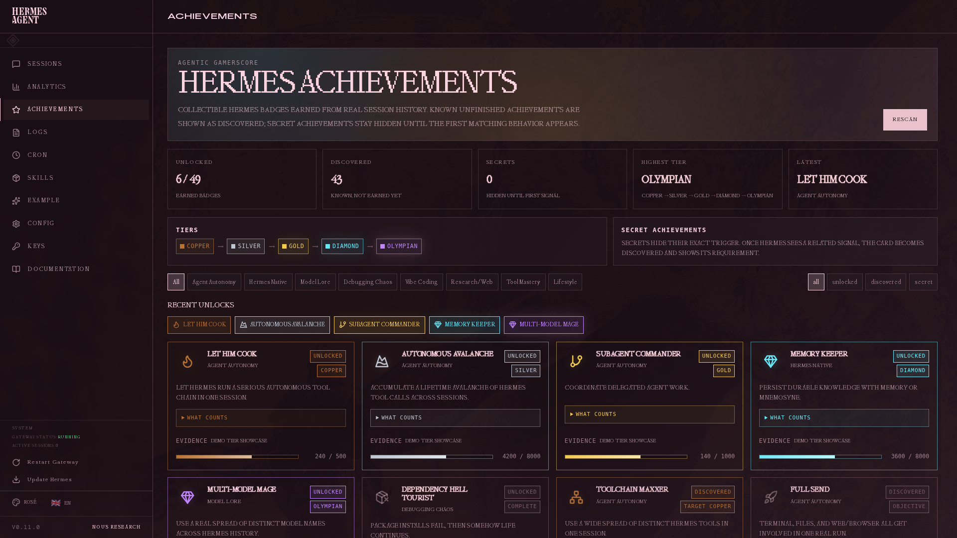 Hermes Achievements dashboard